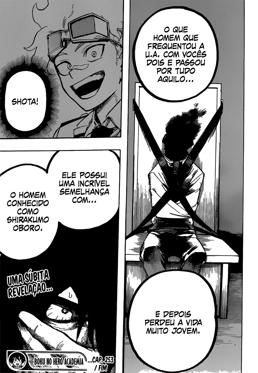 Boku no Hero Academia — Cap. 253, pág. 14