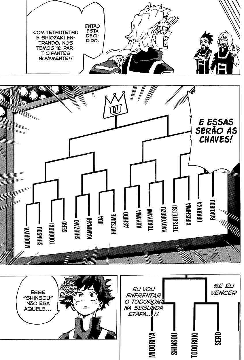 Boku no Hero Academia — Cap. 32, pág. 8