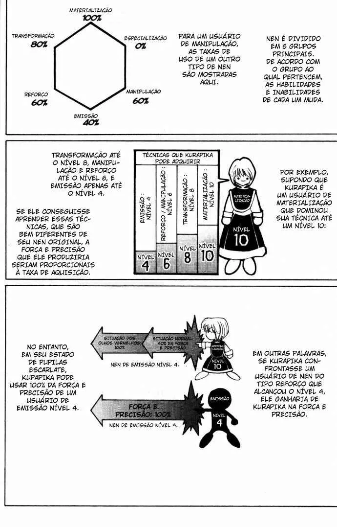 HUNTER x HUNTER — Cap. 108, pág. 7