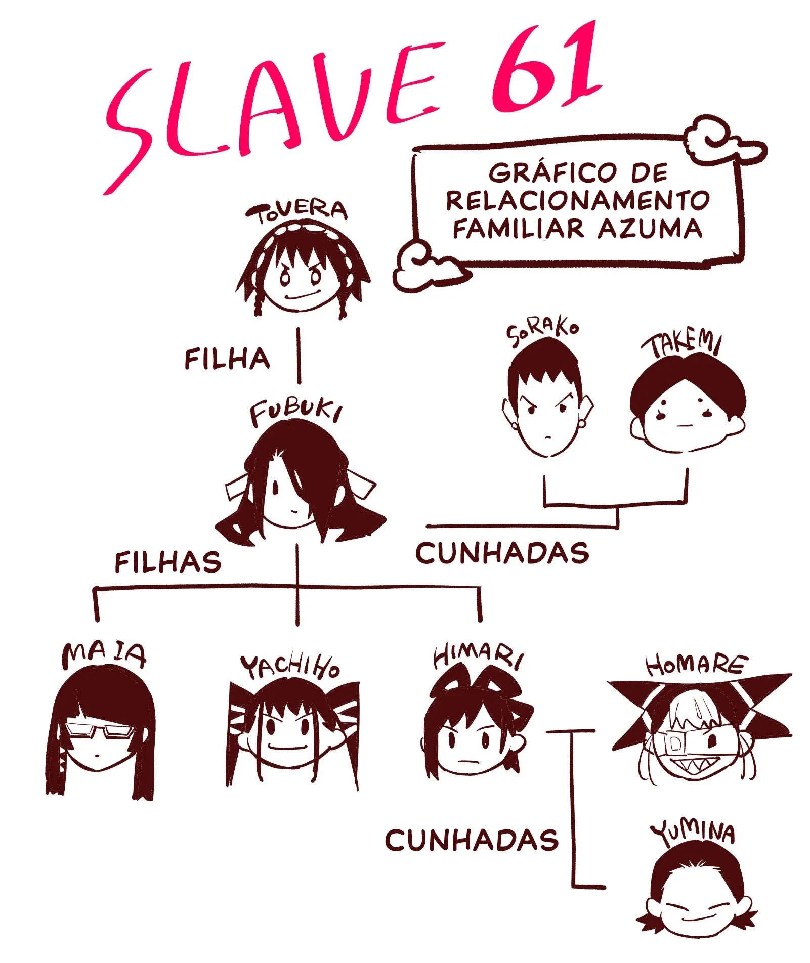 Mato Seihei no Slave — Cap. 61, pág. 23